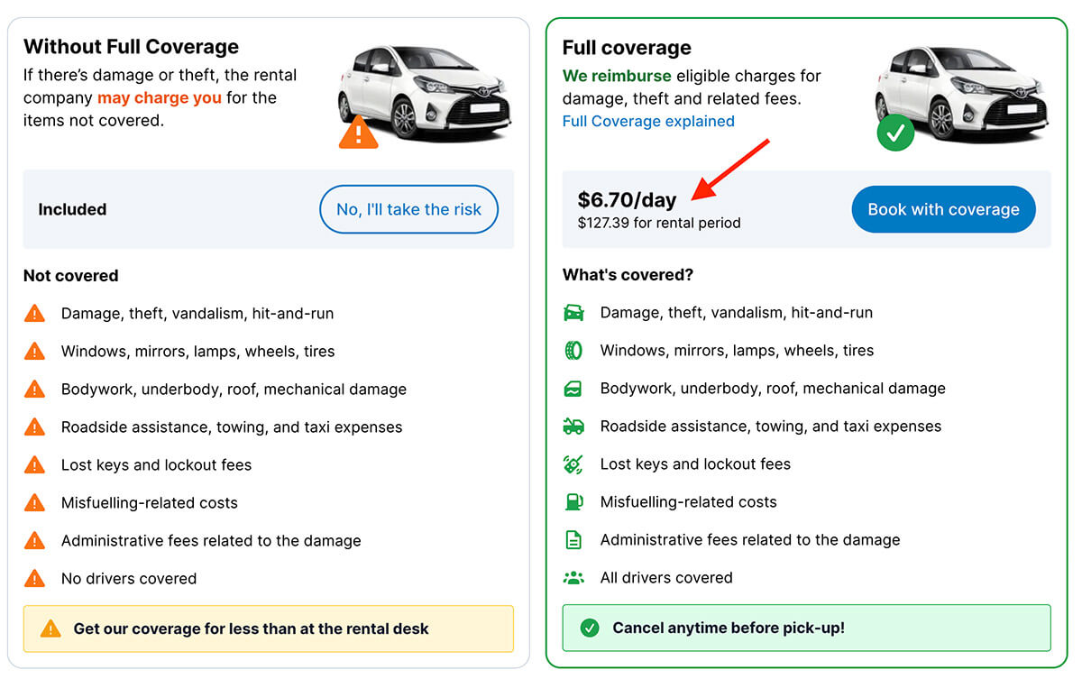 seguro a todo riesgo costa rica